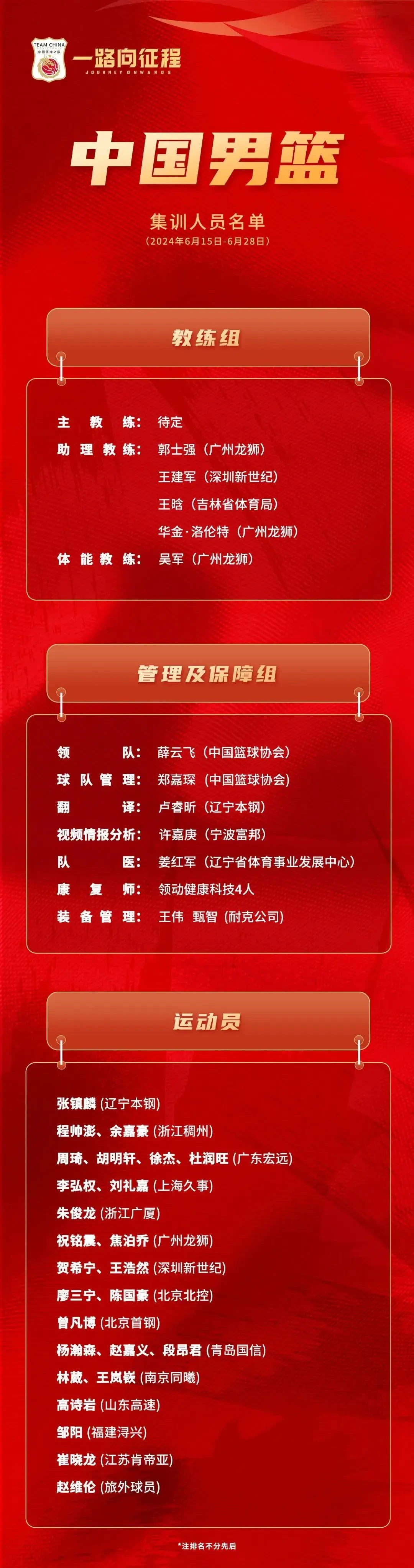 专业教练如何为球员设立奖励机制